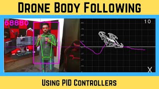 Body Following with Drone  OpenCV Python [upl. by Cissej653]