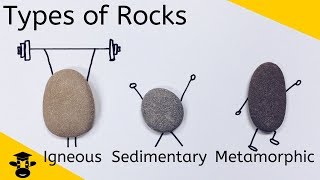 Types of Rocks IgneousSedimentaryMetamorphic Rocks [upl. by Tillfourd]