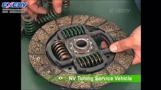 EXEDY Tech  Clutch Damper Assembly Explained [upl. by Niltac2]