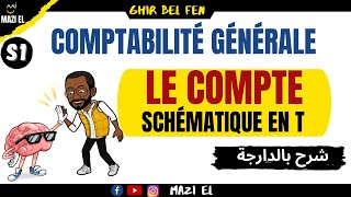 comptabilité générale S1 séance 43  Le compte schématique en T  Principe de la partie double [upl. by Paterson]