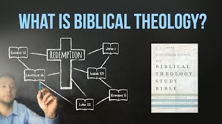 What is Biblical Theology [upl. by Mazlack]