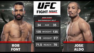 JOSE ALDO VS ROB FONT FULL FIGHT HD [upl. by Lilla]