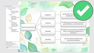 COMO HACER UN CUADRO SINOPTICO EN WORD 2021 [upl. by Auhsej]