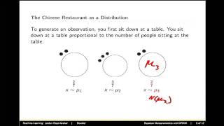 Dirichlet Process Mixture Models and Gibbs Sampling [upl. by Neibart]