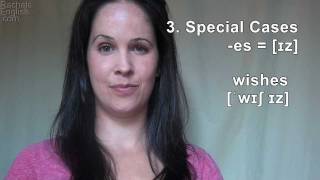 How to Pronounce Plural Nouns American English [upl. by Debora]