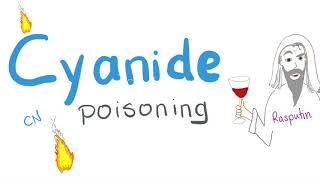 Cyanide Poisoning [upl. by Anihtyc]