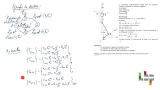 Statique  Application du PFS version analytique [upl. by Nicko]