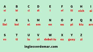 Abecedario en ingles pronunciación The Alphabet Inglés English [upl. by Aiselad669]