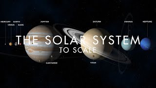 The Solar System to scale [upl. by Aseiram]