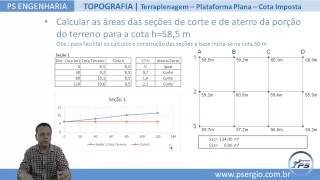 ENGENHARIA TOPOGRAFIA TERRAPLENAGEM Corte e Aterro Cálculo do Volume para Cota Imposta do Terreno [upl. by Eeima]