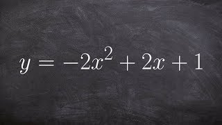 Finding the vertex of a quadratic function [upl. by Somisareg]