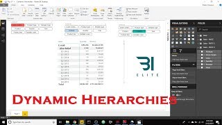 Power BI  Dynamic Hierarchies [upl. by Eanat392]