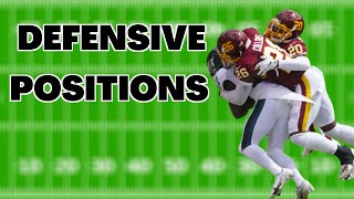 Defensive Positions In Football And What They Do [upl. by Anilys821]