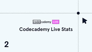 Codecademy Live Stats 2 Summary Statistics and Visualizations Part II [upl. by Kalie]