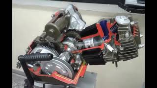 Motorcycle 100cc to 110cc engine inside how to work [upl. by Zipnick]