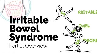 Irritable Bowel Syndrome Overview  GI Society [upl. by Hymie278]