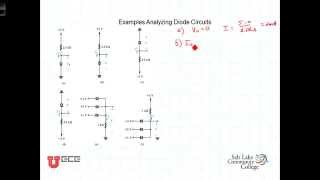 L4 1 4Ideal Diode Conducting or Not Part 1 [upl. by Camfort]