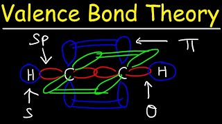 Valence Bond Theory amp Hybrid Atomic Orbitals [upl. by Lorens]