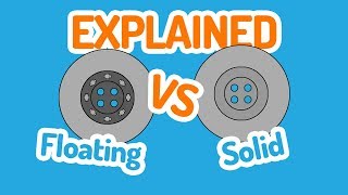 Floating VS Solid Brake Disc Rotor Explained [upl. by Vanya]