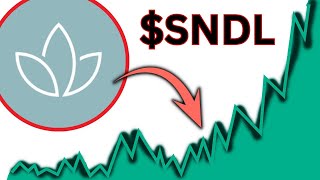 SNDL Stock sundial growers stock SNDL STOCK PREDICTIONS SNDL STOCK Analysis Sndl stock news today [upl. by Edme]