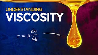 Understanding Viscosity [upl. by Guerra]