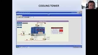 CHILLER PLANT MANAGER CPM [upl. by Bohs]