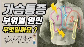 정신과 대학병원 vs 개인병원 어디로 가야할까 feat선택 꿀팁 👍 [upl. by Fianna]