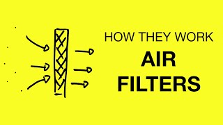 How do air filters work [upl. by Laurence]