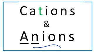 Cation vs Anion Definition Explanation amp Examples [upl. by Henrique239]