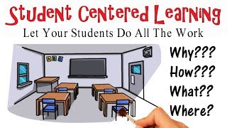 Student Centered Learning Why How amp What [upl. by Carmina]