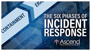 The Six Phases of Incident Response [upl. by Arbmik370]