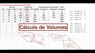 Resolução  Cálculo de Volumes Planilha de CubaçãoDETALHADO Projeto de TerraplenagemEstradas [upl. by Axia]