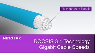 DOCSIS 31 Technology Explained  NETGEAR Gigabit Cable Internet [upl. by Ahoufe]