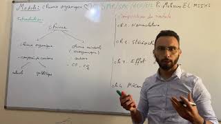 Chimie organique video 1 Introduction [upl. by Pierrepont]