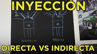 INYECCION DIRECTA VS INDIRECTA [upl. by Ahsak]