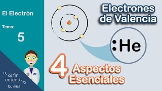 4 CLAVES para entender ELECTRONES DE VALENCIA [upl. by Lowney]