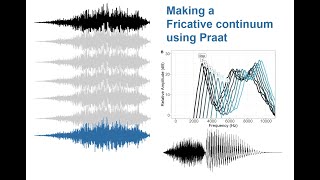 Praat 6  Fricative continuum [upl. by Heater]