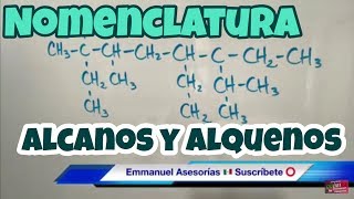 Nomenclatura Orgánica Alcanos Alquenos y Alquinos Resumen [upl. by Inahpit429]