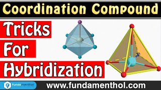 Trick for coordination compound Hybridization  Class 12 Chemistry [upl. by Justus157]