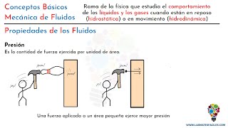 Mecánica de Fluidos Conceptos Básicos [upl. by Geller]