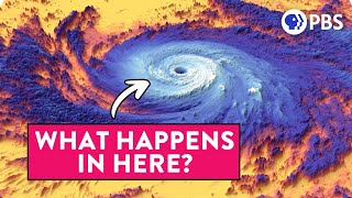 The Strange Physics That Makes Hurricanes So Powerful [upl. by Ahsened]