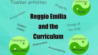 Reggio Emilia and the Curriculum [upl. by Oah992]