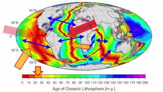 Plate Tectonics Global Impacts [upl. by Nibuz]