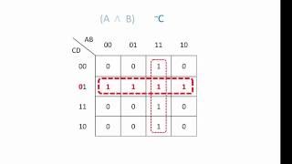 Karnaugh Maps with 4 Variables [upl. by Azmuh]