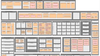 Enterprise Architecture  Business Capability Modelling [upl. by Rubie696]