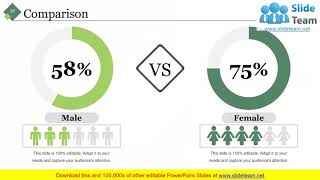 Sample Dissertation Defense Presentation PowerPoint Presentation Slides [upl. by Oznecniv311]