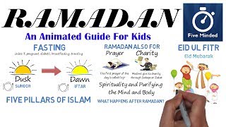 What is Ramadan  Animated Guide [upl. by Ahsemac116]