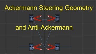 Ackerman Steering Geometry and Anti Ackerman [upl. by Allianora]