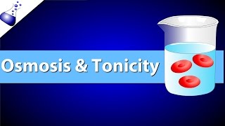 Osmosis and Tonicity [upl. by Giuseppe]