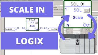 SCALE IN RSLOGIX 5000  STUDIO 5000 [upl. by Rosner]